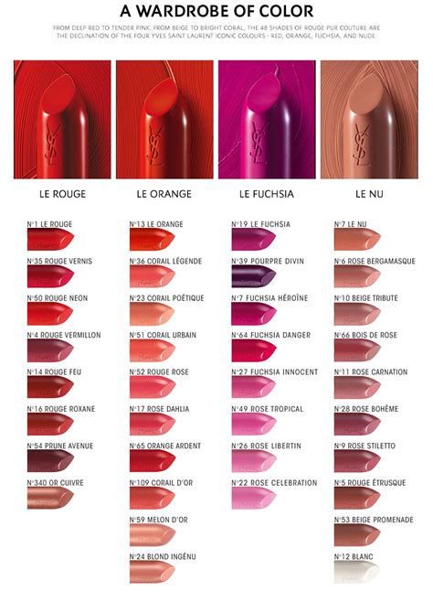 ysl water lip|ysl lip gloss chart.